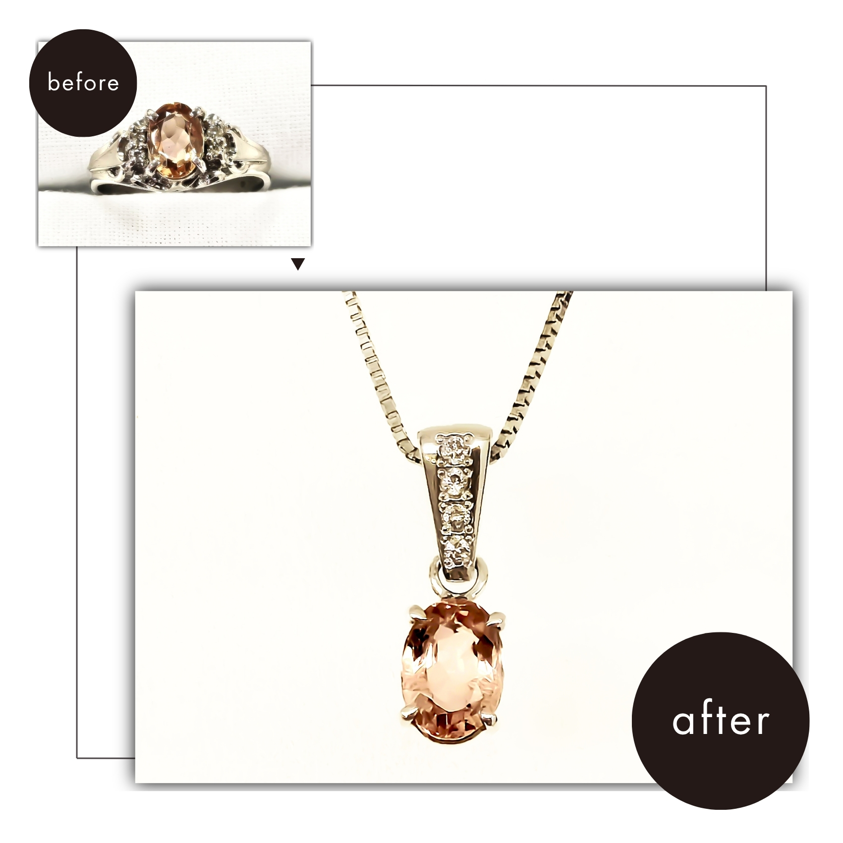 【函館店】大切な誕生石をもっと身近に。